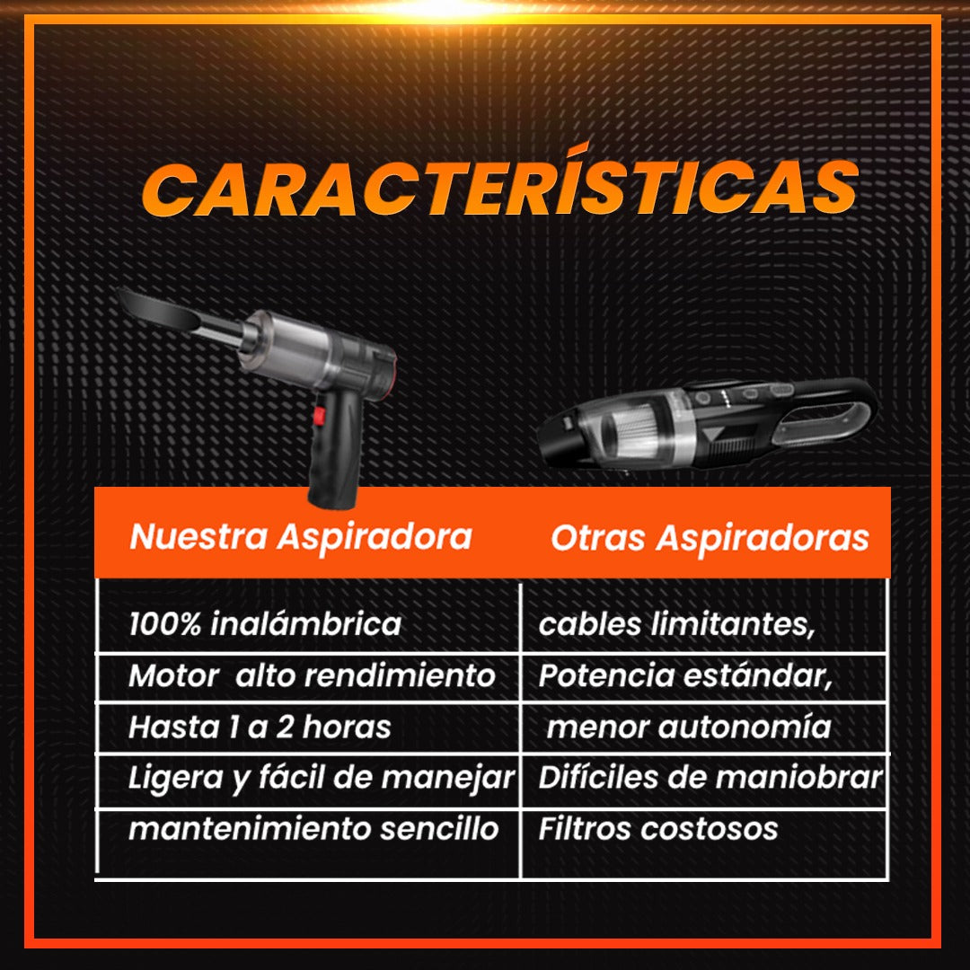ASPIRADORA PORTATIL INALAMBRICA PROFESIONAL!