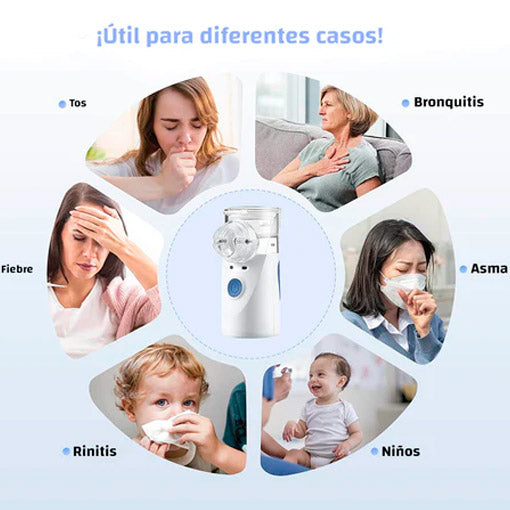 Nebulizador Portátil y Silencioso - RespiraFácil
